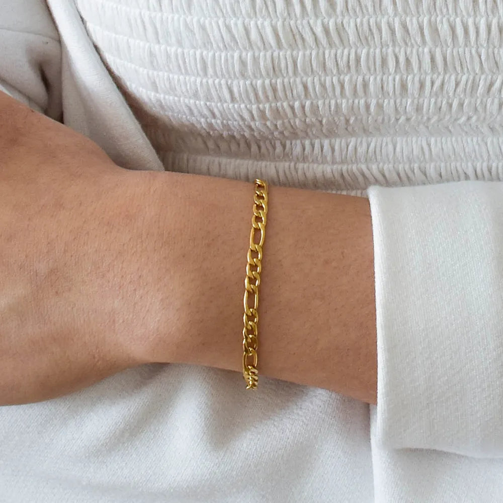 Elisa – Armband Kette Beschichteter Edelstahl